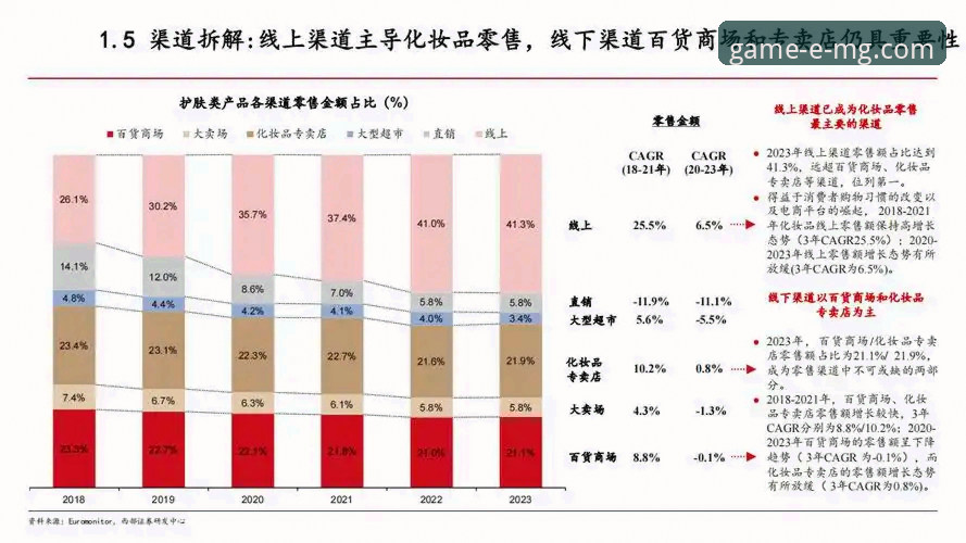 MG游戏IOS版安全吗？深度解析与行业趋势分析